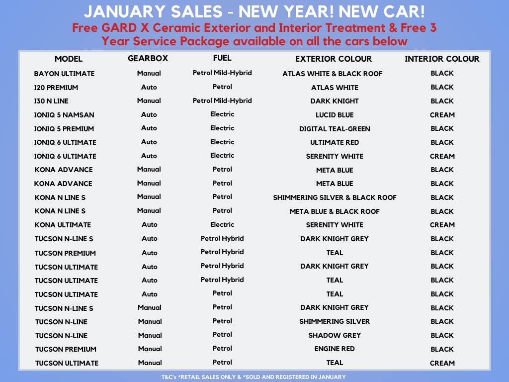 January New Car Stock